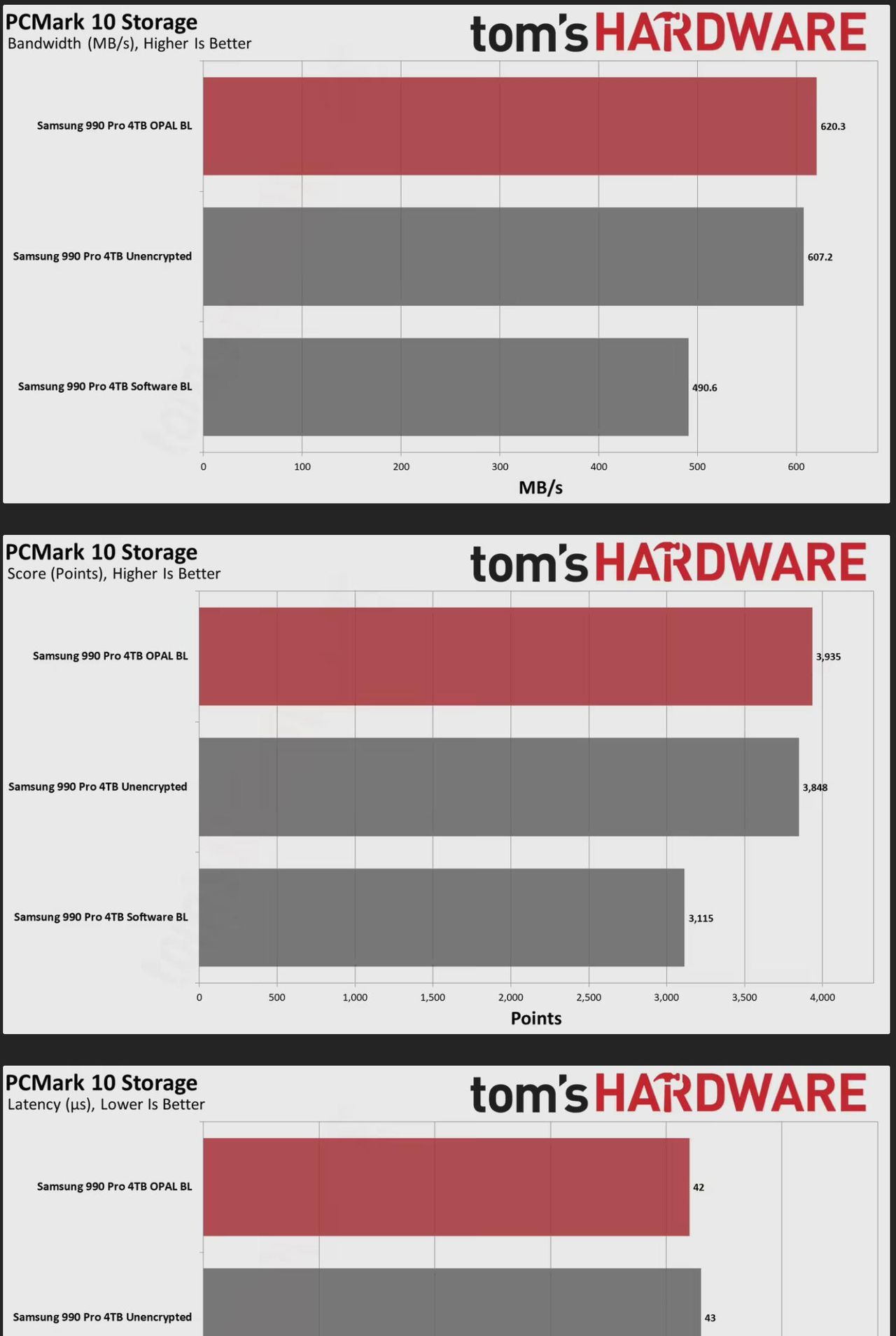 电脑硬盘被锁了？自查BitLocker加密状态！附关闭/密钥找回全攻略