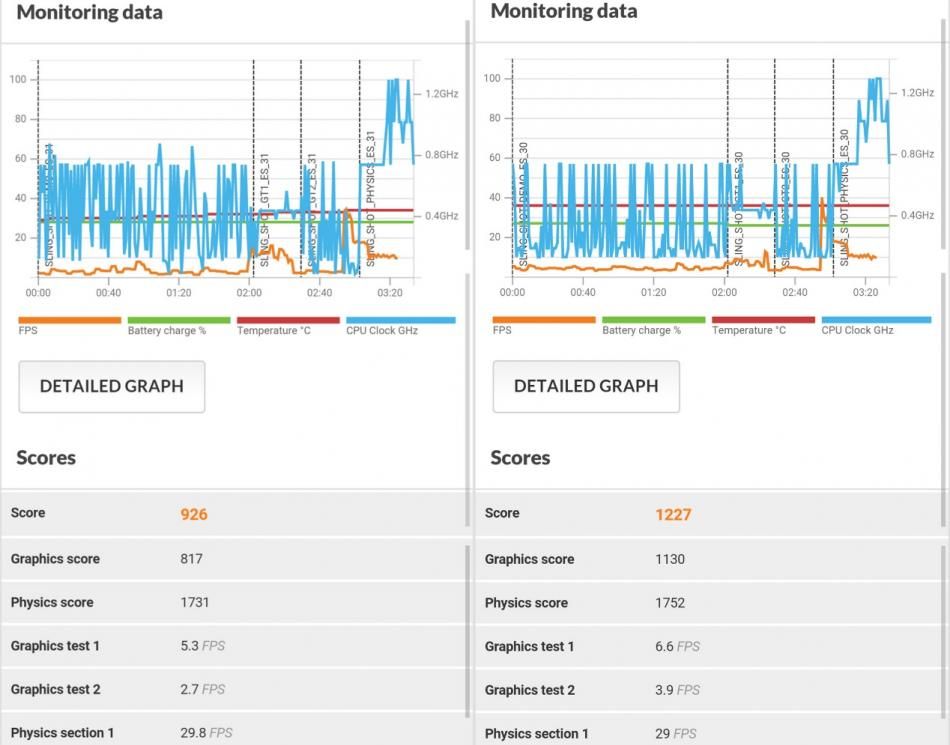 360N4S:千元机怎么玩出新意?