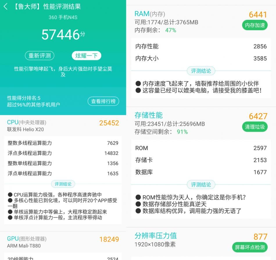 360N4S:千元机怎么玩出新意?