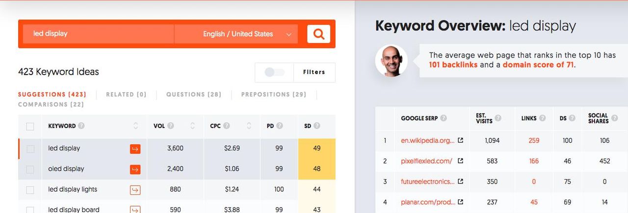 谷歌SEO推荐的4个关键词工具