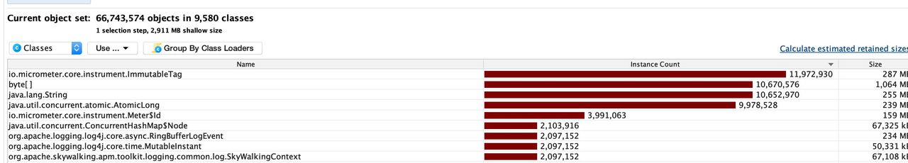 线上内存泄漏!如何破案