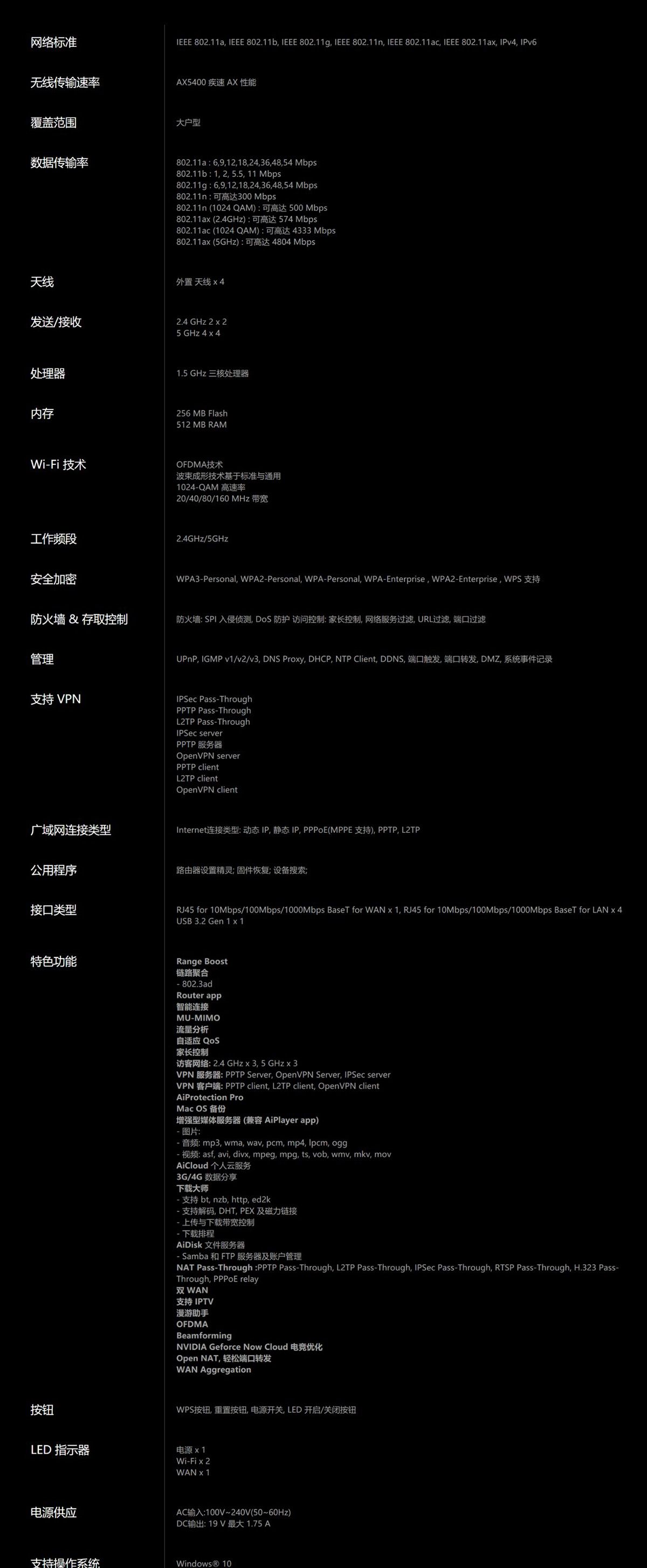打通网络游戏任督二脉，华硕 WiFi6 电竞路由器 RT-AX82U 上手玩