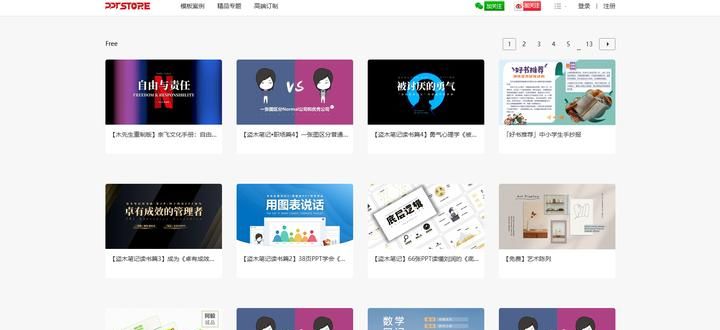 6个高质量的免费PPT模板网站,值得收藏