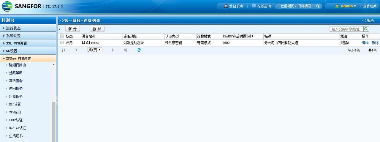 一个IPsec VPN 站点到站点配置案例