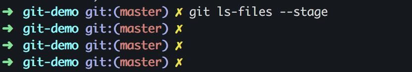 小白也能学会的 Git 原理—图解 git add 命令