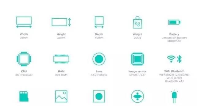 TwoEyes-体积小功能强大的4K 360° VR全景相机