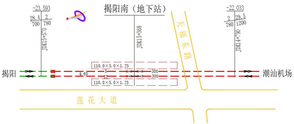 291亿,工期4.5年丨粤东城际铁路正式启动施工总承包招标