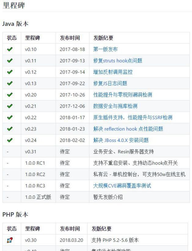 百度安全的 OpenRASP 项目 究竟是什么？