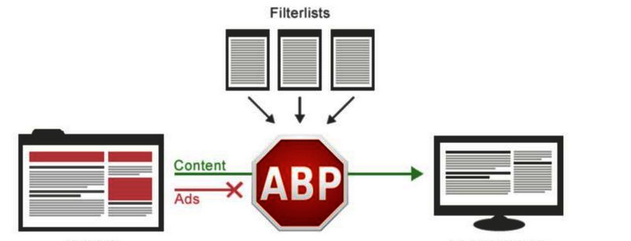 Chrome用得好，拓展插件少不了！这几个拓展插件你有必要知道一下