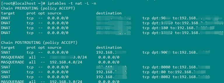 Iptables配置介绍