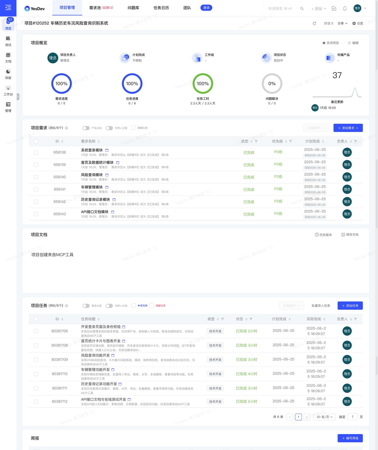 有哪些好用的项目管理MCP工具推荐?