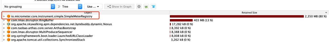 线上内存泄漏!如何破案