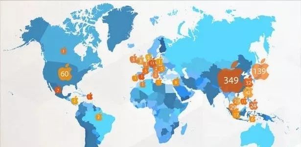 苹果开发者大会的惊喜背后，还有这些是你必须要关注的