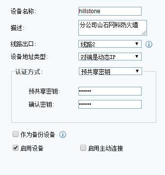 一个IPsec VPN 站点到站点配置案例