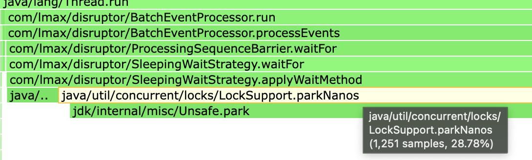 线上内存泄漏!如何破案