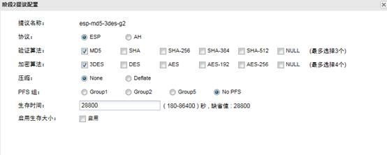 一个IPsec VPN 站点到站点配置案例