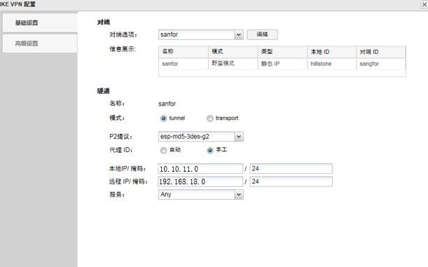 一个IPsec VPN 站点到站点配置案例