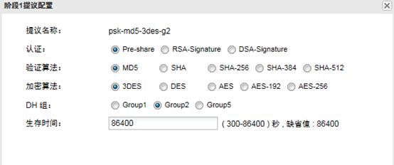 一个IPsec VPN 站点到站点配置案例