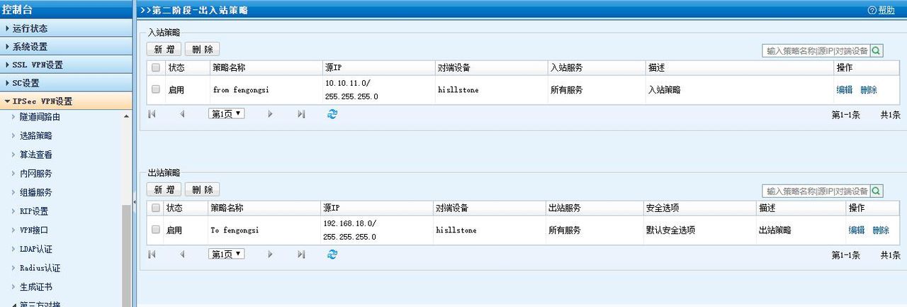 一个IPsec VPN 站点到站点配置案例