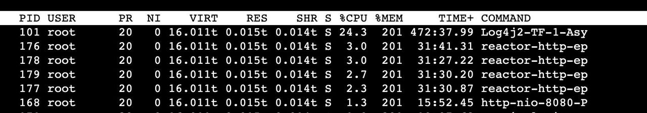 线上内存泄漏!如何破案