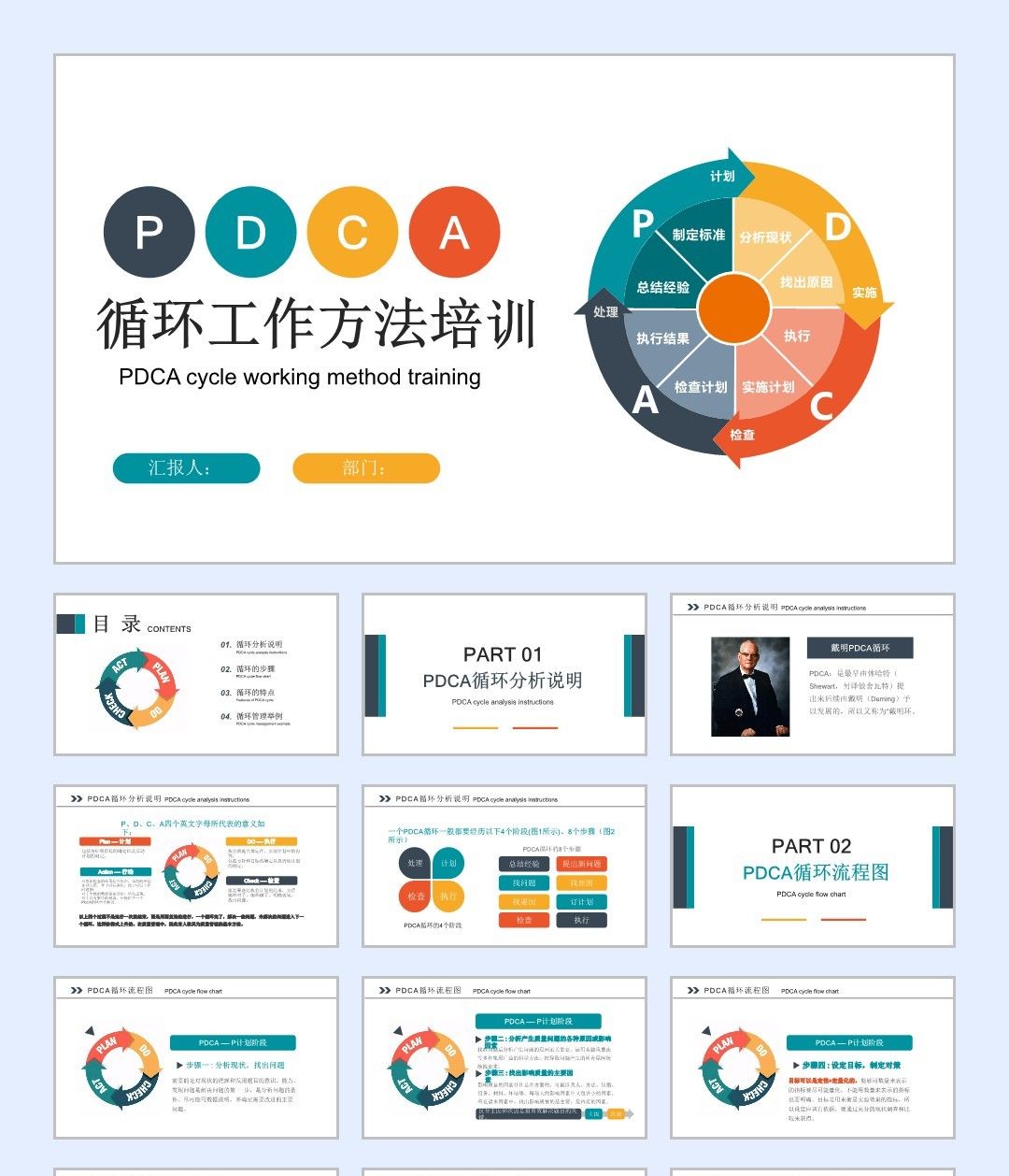 PDCA循环PPT成品课件11套