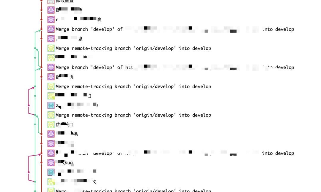 ​​Git合并方案：Merge vs Rebase，你会怎么选？​
