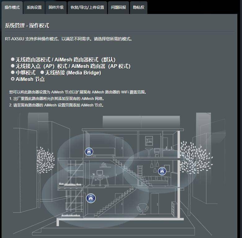 WiFi6速度有多快？实测速度只提升了30%，那还有必要换么？