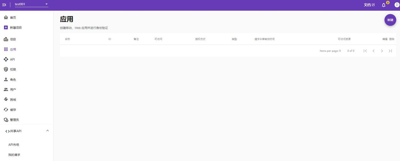 MT-AUTH:包含用户管理与API路由等功能的多租户权限管理系统
