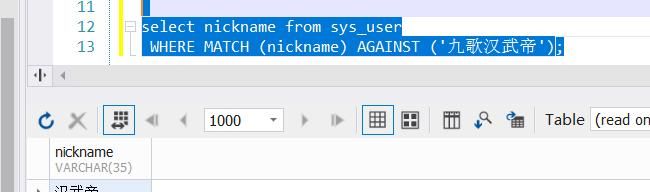 关于Mysql的分词查询