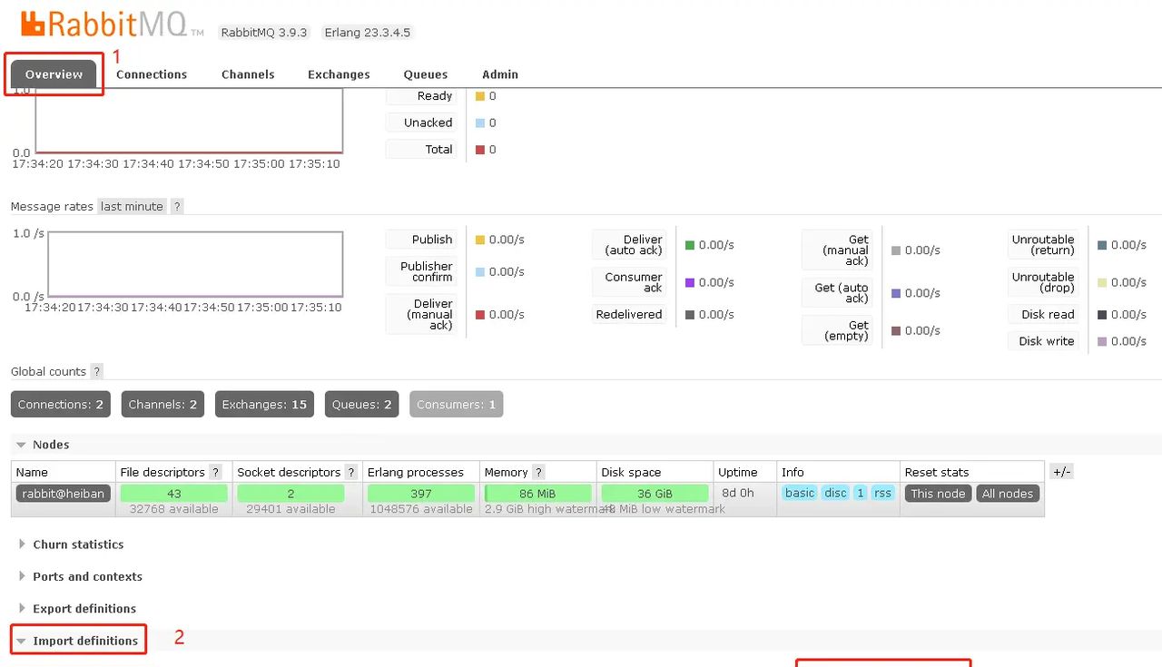 RabbitMQ数据备份与还原