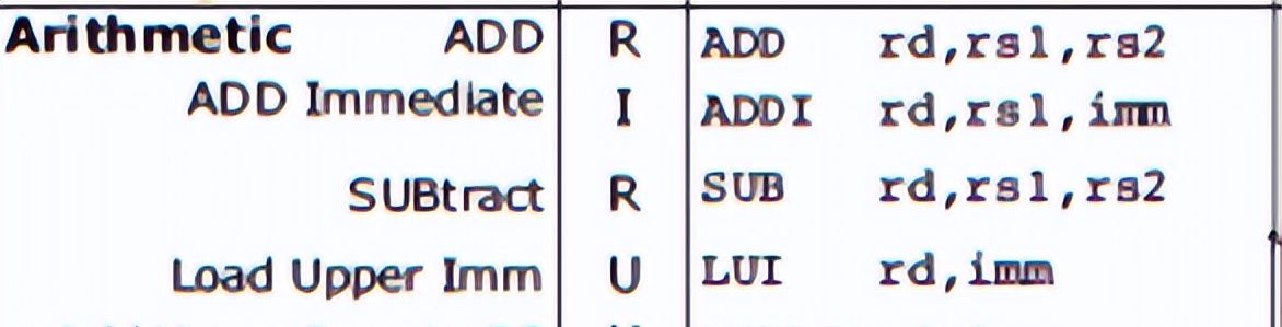 「oeasy」python0010 - python虚拟机解释执行py文件的原理