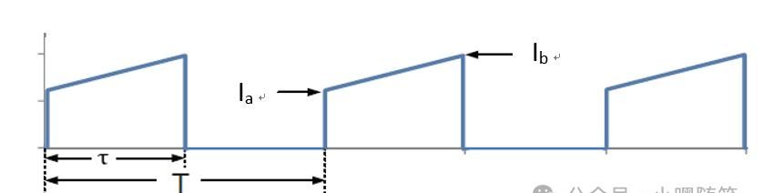 Buck 电路电感电流的计算