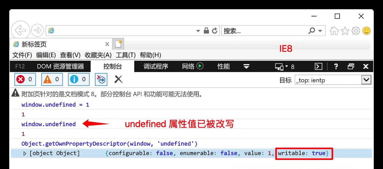 为什么用 void 0 取代 undefined？