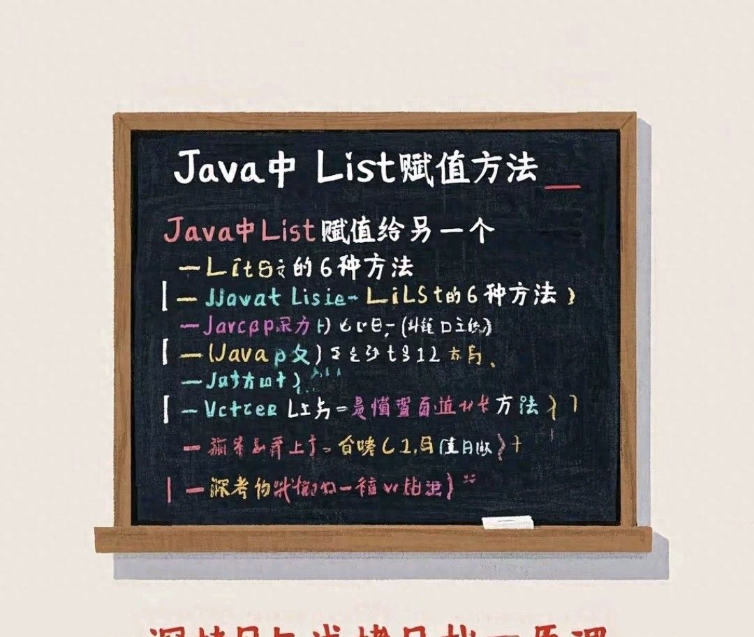 Java中List赋值给另一个List的6种方法详解