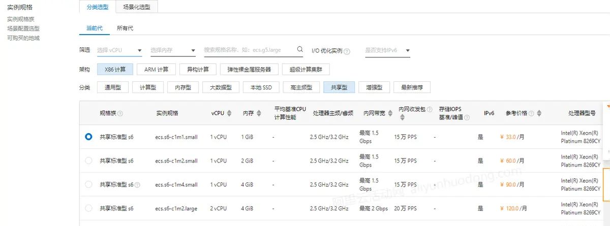 阿里云服务器实例规格vTPM、网络带宽、网络收发包PPS、连接数等性能指标详解