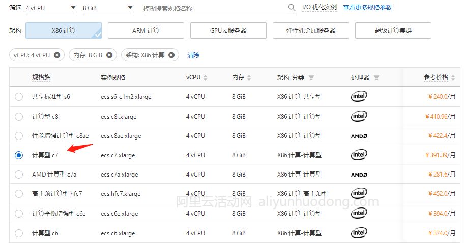 阿里云服务器4核8G5M带宽如何购买？优惠价格是多少？