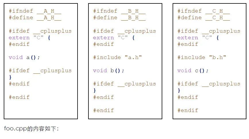 C语言中的extern "C"
