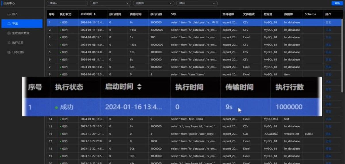 正版navicat，你太奶来了都能用！