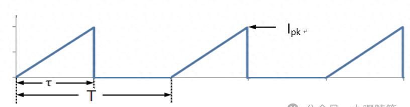 Buck 电路电感电流的计算