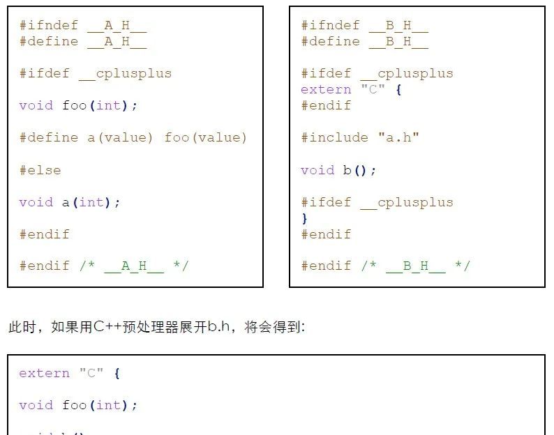 C语言中的extern "C"
