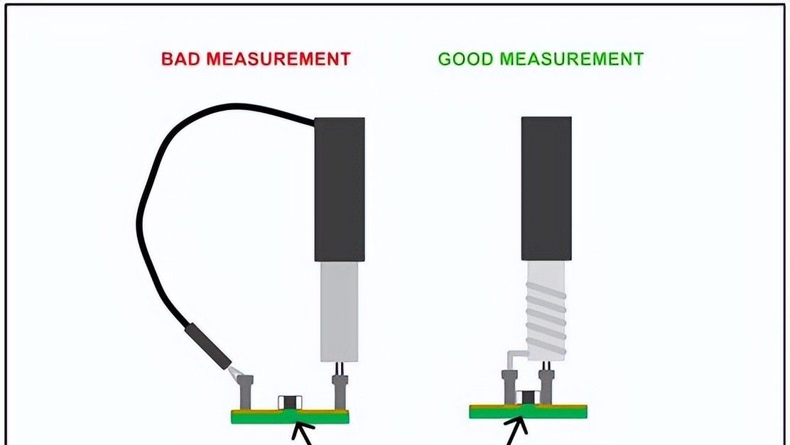 理解输出电压纹波来源和抑制