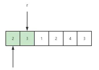 通关剑指 Offer——剑指 Offer II 008. 和大于等于 target 的最短子数组