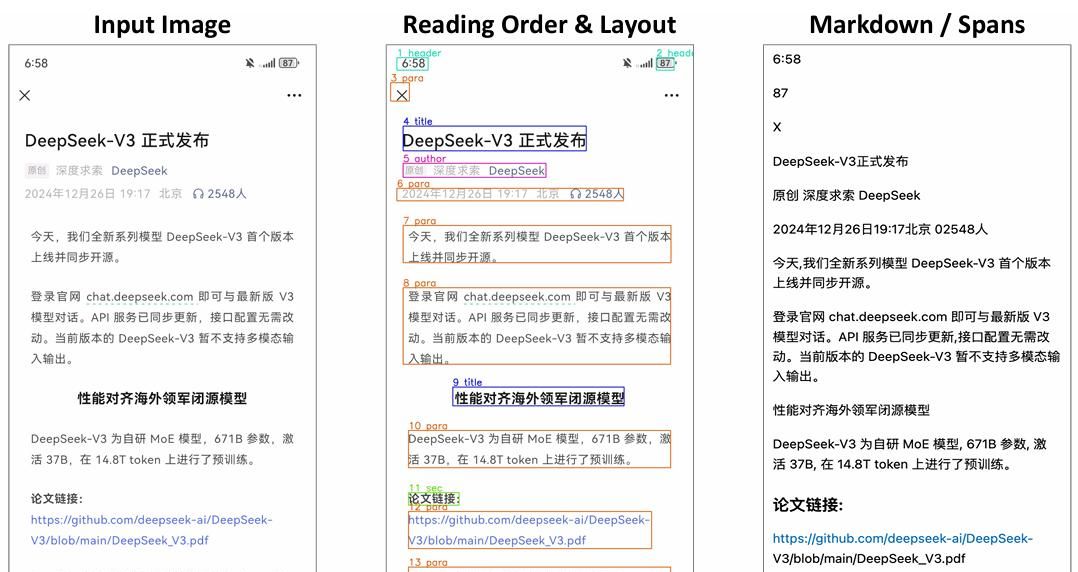 字节跳动开源 “文档解析神器”：Dolphin，性能超GPT4.1！