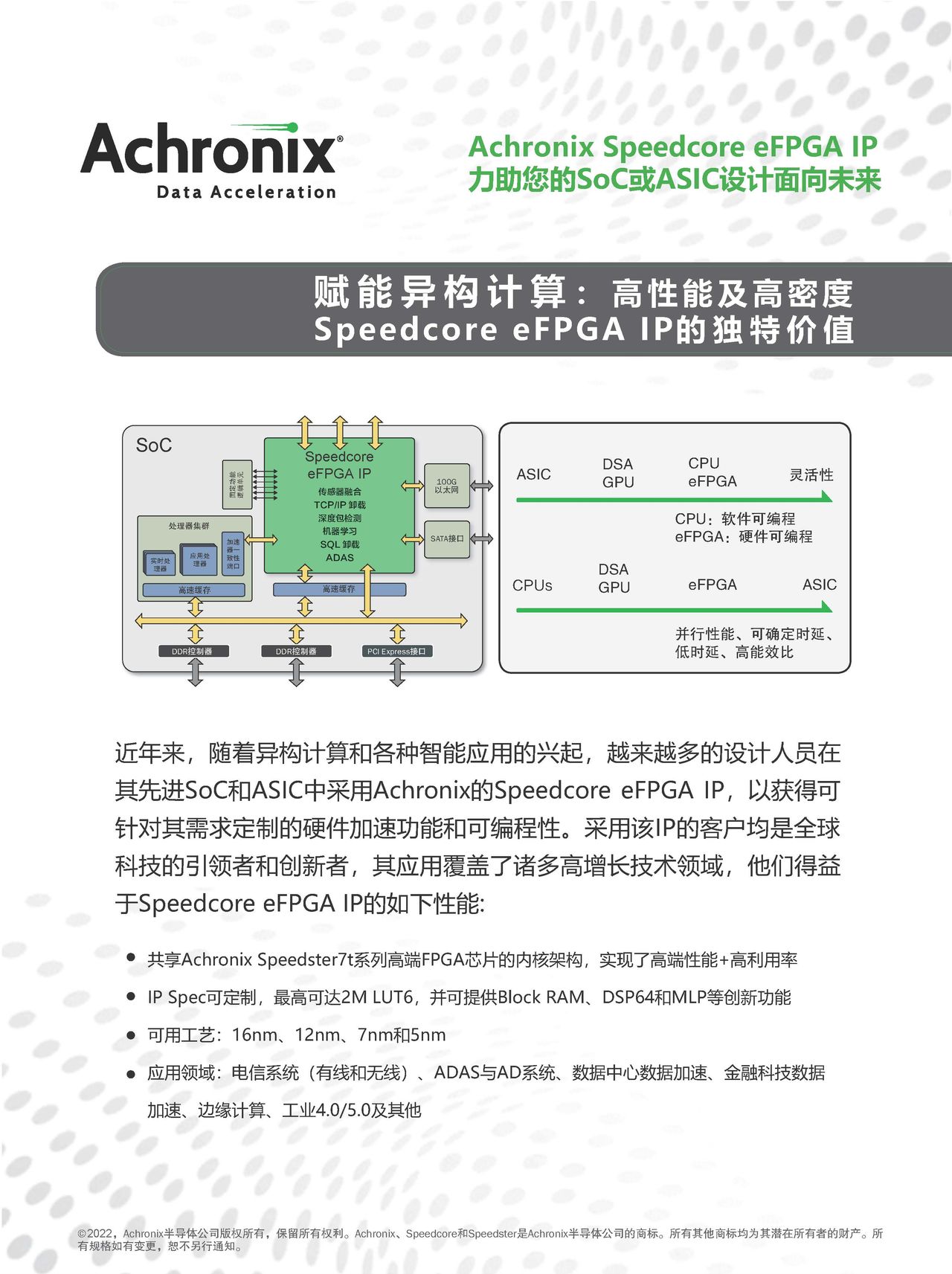 ICCAD 2022 | Achronix带给您的不只是先进的eFPGA IP