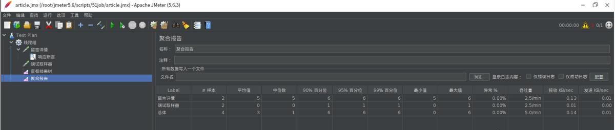 ​​银河麒麟系统下 JMeter 性能测试实操手册