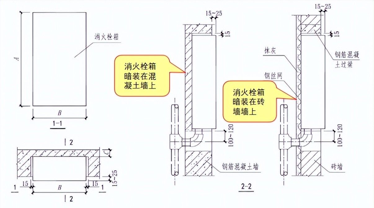【图文消防验收】消防给水及消火栓系统常见问题解析及防治指南 二