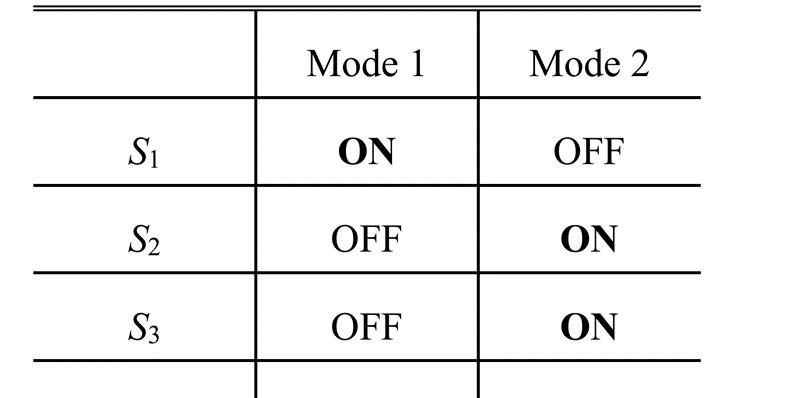 四开关Buck-Boost电源原理及工作过程解析