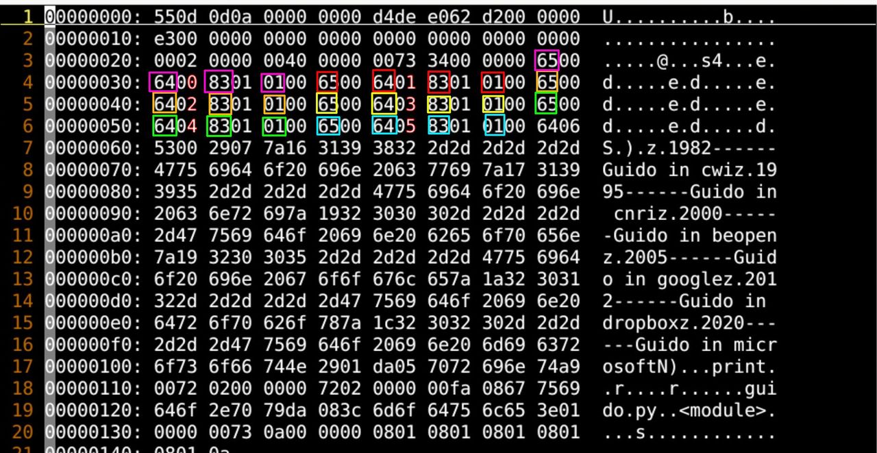 「oeasy」python0010 - python虚拟机解释执行py文件的原理