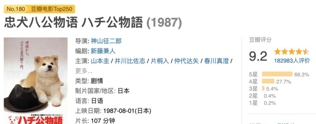 靠「抄袭」,他又赢麻了