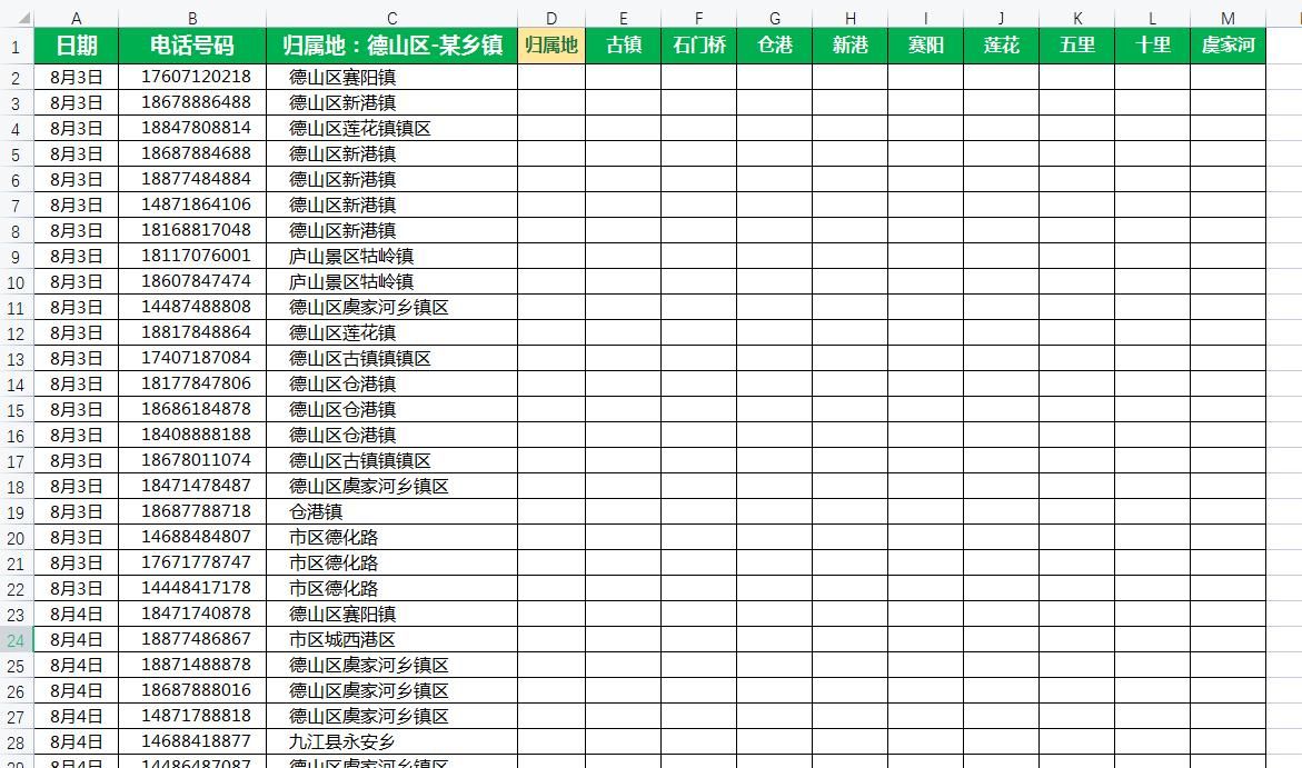 遇到N个关键词，还能用FIND函数查找出来吗？